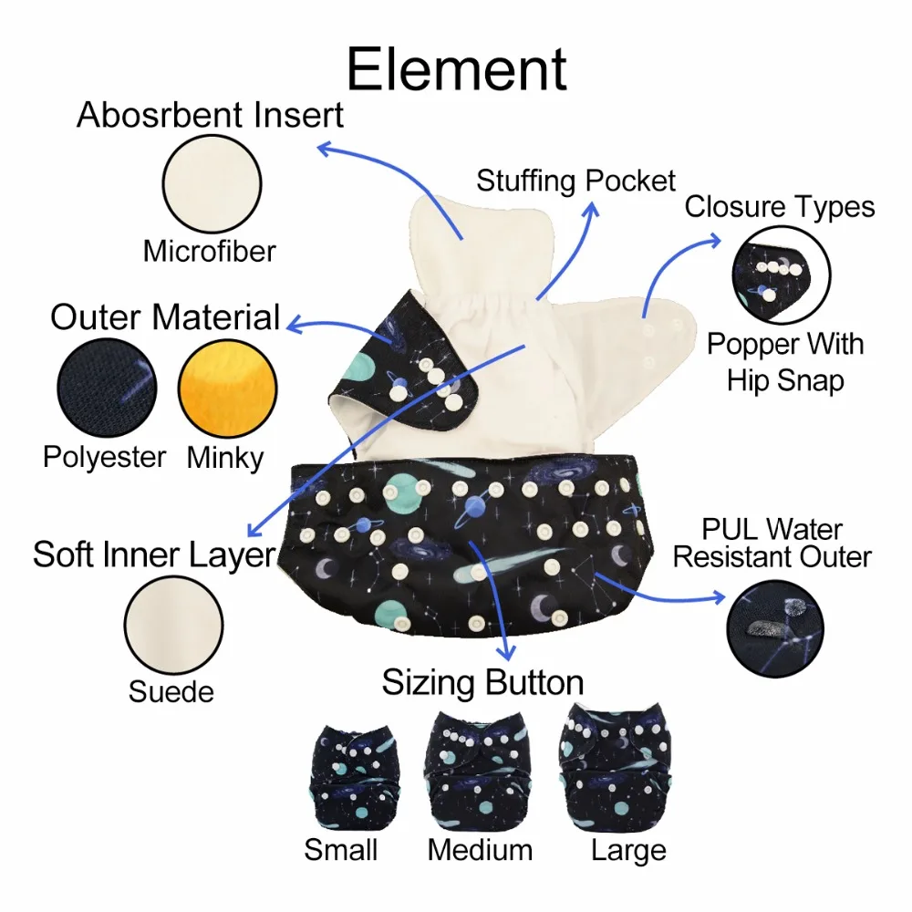 U Pick ALVABABY Cloth Diapers Baby Eco-friendly Modern Cloth Nappy for Baby 3-15kg with 1pc Diaper Insert - Image 2