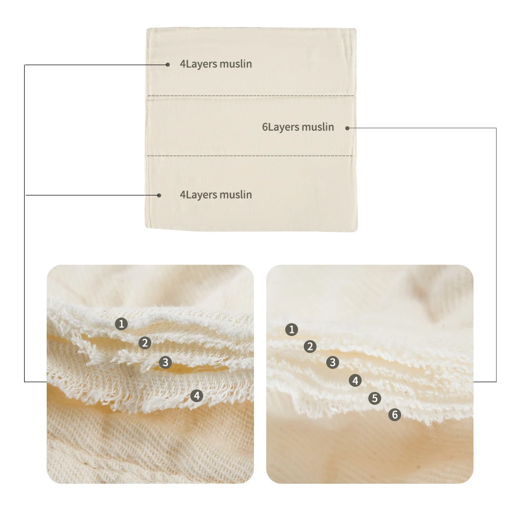 Elinfant 10PCS Lot 100% Soft Unbleached Cotton Softness Dry Fast Absorbency Baby Prefold Cloth Diaper Insert - Image 3
