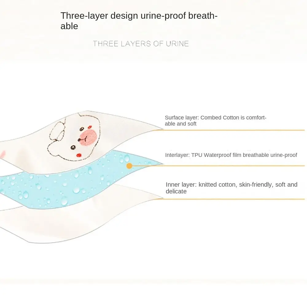 0-12Months Adjustable Reusable Diaper Pants Baby Washable Diaper Convenient 3-15kg Leakproof Cloth Diapers Newborn - Image 3